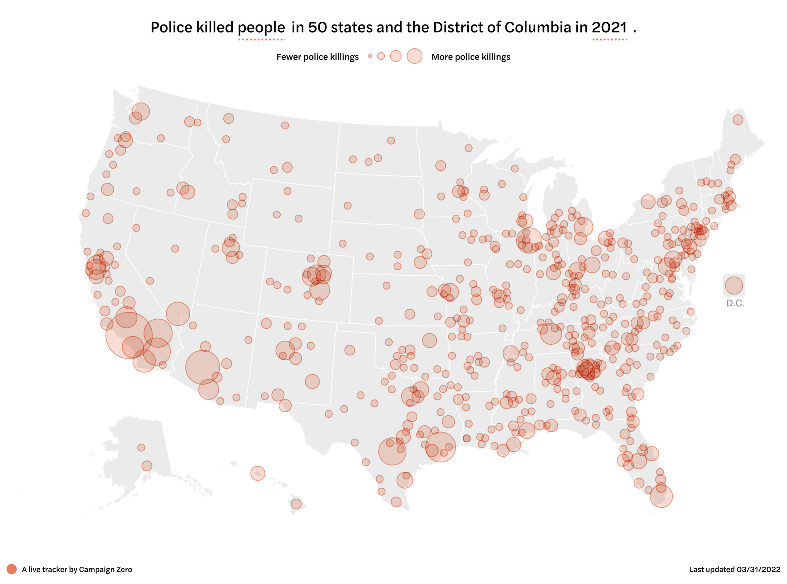 Graphic of police violence